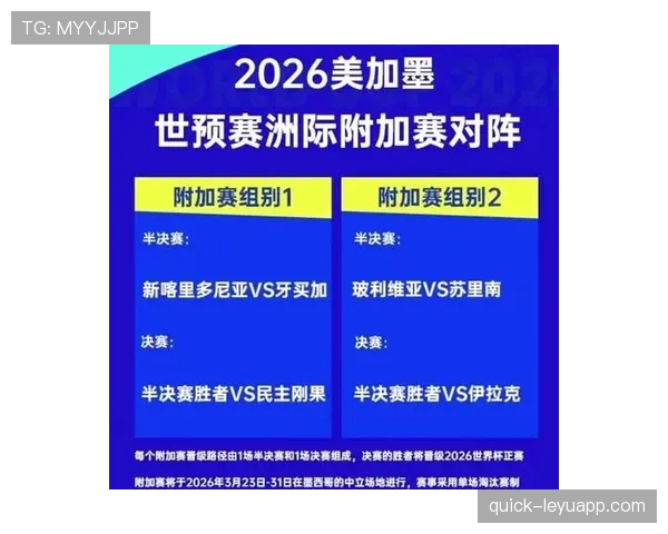 2026世界杯小组第三如何排名 2026世界杯小组第三如何排名