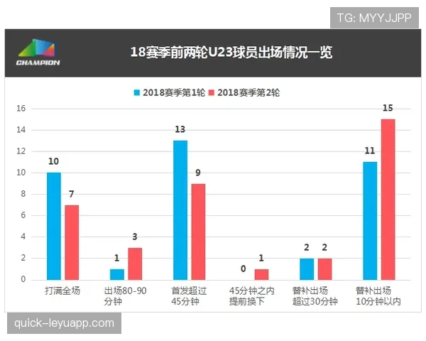 申花禁区终结乏力问题显现,进攻效率低迷对赛季走势产生持续影响 申花禁区终结乏力问题显现,进攻效率低迷对赛季走势产生持续影响