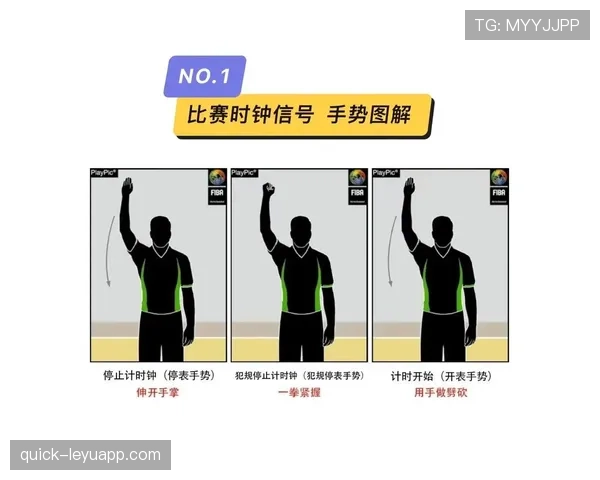 裁判手势规则解析：篮球比赛常见手势如何理解