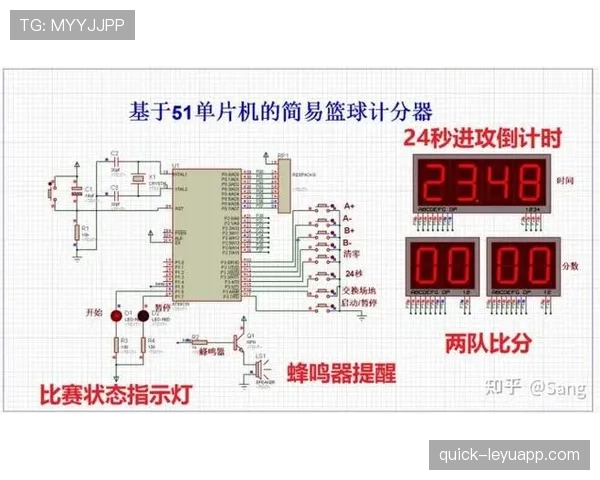 详细解读篮球比赛中的计时规则与相关机制