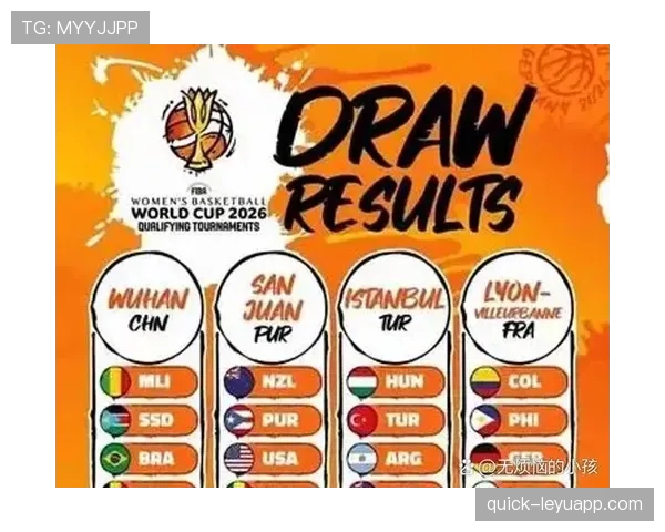 2026世界杯12个小组怎么划分 2026世界杯12个小组怎么划分